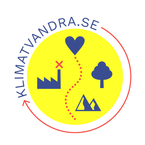 Klimatvandra